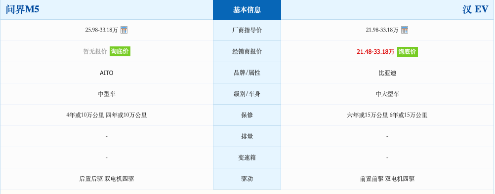 截屏2023-02-07 17.28.25.png