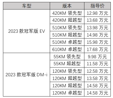 bda6a784818be9223adac20ac578132.png