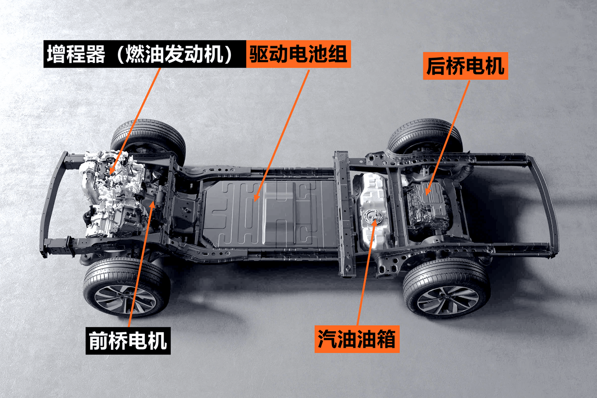 理想汽车