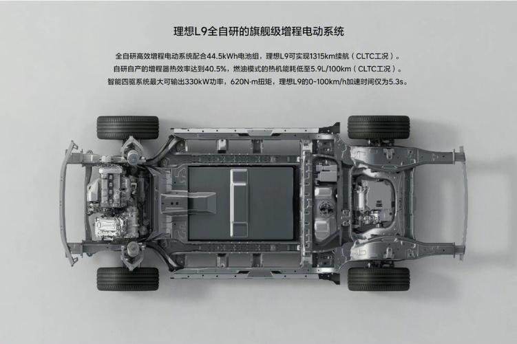 理想L9