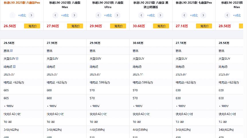 乐道L90 2025款七座版 Ultra 动力性能_乐道L90 续航和换电表现_乐道L90